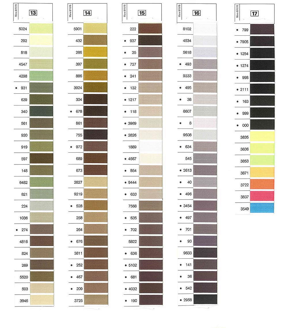 Gutermann Mara heavy duty thread No 70 (700m) - Image 5