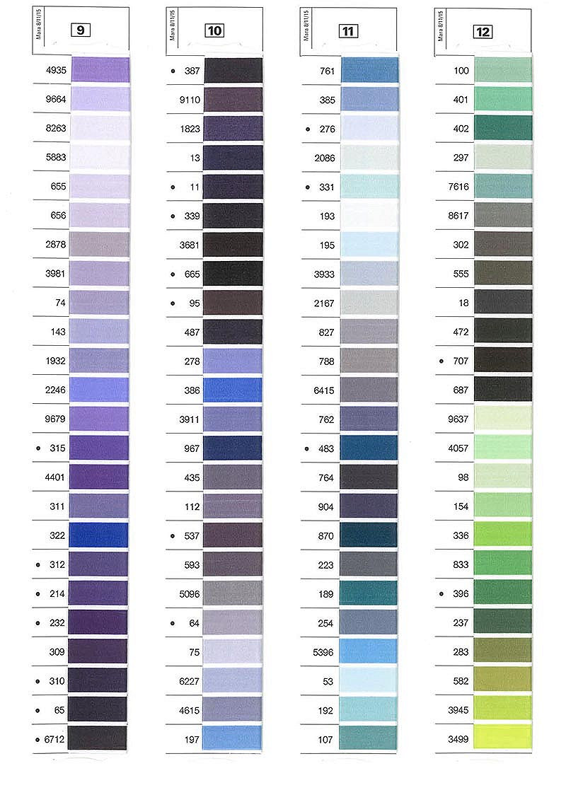 Gutermann Mara heavy duty thread No 70 (700m) - Image 3